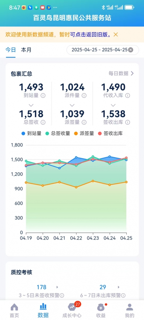 商铺图片
