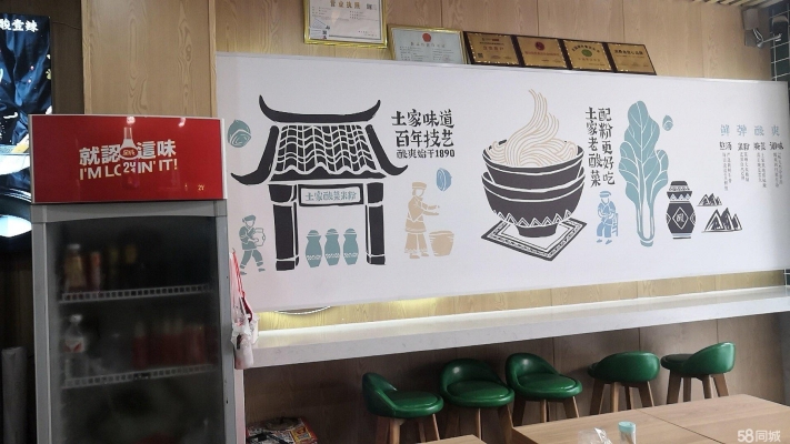商铺图片