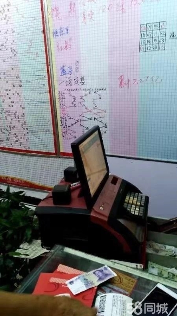 商铺图片