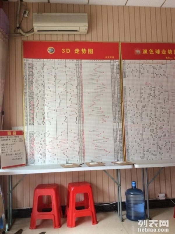 商铺图片