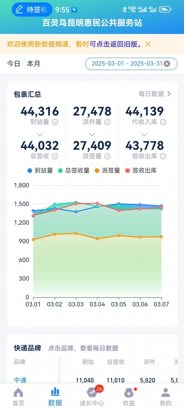 商铺图片