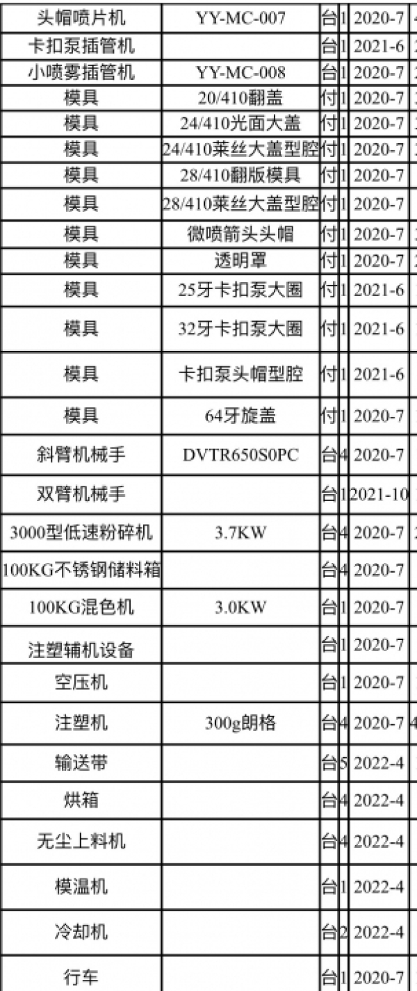 商铺图片