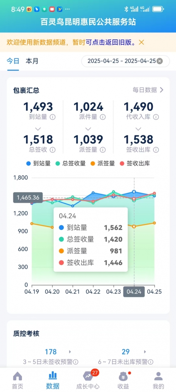 商铺图片