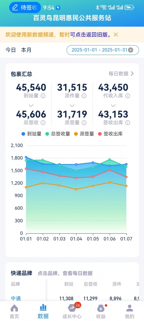 商铺图片