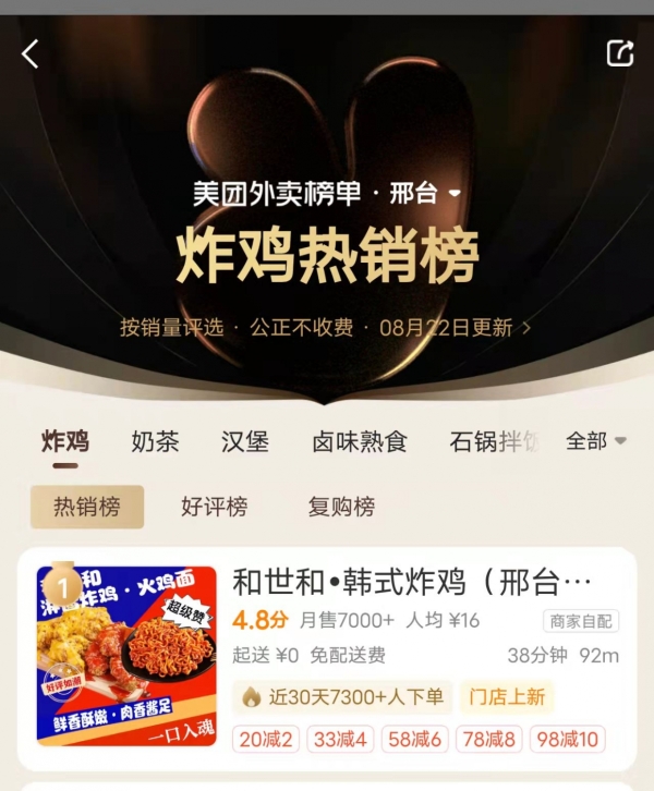 商铺图片